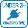 charge